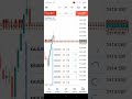 Live Account Verified | MT5 Forex & Gold EA📈