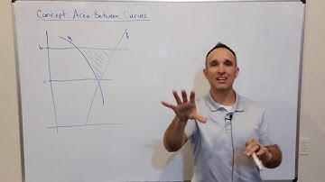 Concept: Area Between Curves