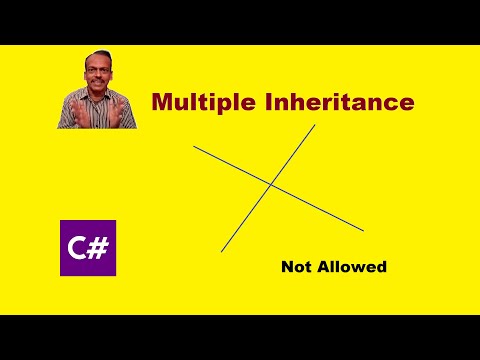 Multiple Inheritance using Interface c# by Technical Aroushay