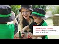 Swinburne online  graduate diploma of early childhood teaching