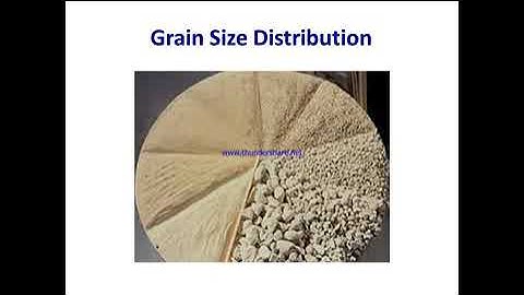 Aggregates: Stones: Gravel: Shingle: Bricks & its types used for Construction Work by Dr Fazli Karim