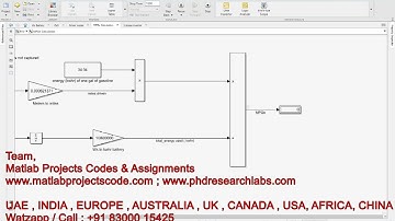 Electric vehicle - MATLAB SIMULINK - EV - HV Battery - MPGe calculation - MATLAB
