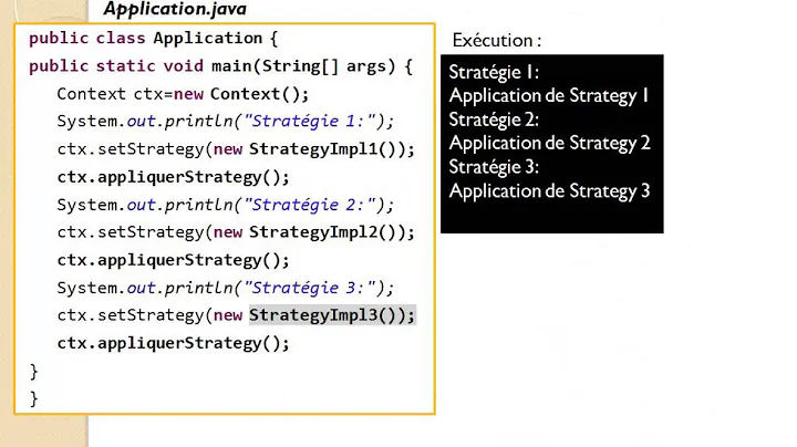 Mohamed Youssfi   Design Pattern Strategy