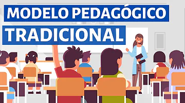 ¿Cómo se promueve el aprendizaje en la escuela tradicional?