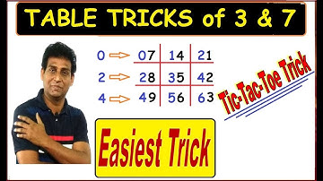 TABLE TRICKS OF 3 & 7 I पहाड़ा I Tic-Tac-Toe Method I Yaad karein ek dum aasan tarike se (In Hindi)