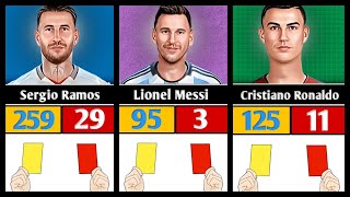 Football comparison 🆚️ : the number of famous football players with yellow and red cards_ World Dats