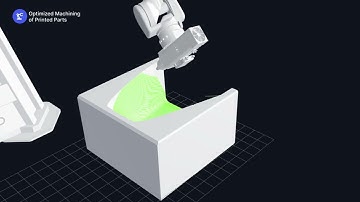 AdaOne for Flexbot - CEAD and ADAXIS integration redefines efficiency in robotic LFAM