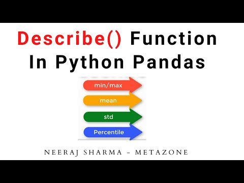 Βίντεο: Τι είναι το describe () στην Python;