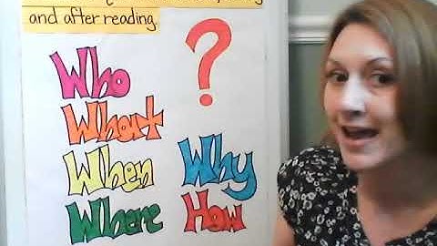 Ask Questions Before, During, and After Reading