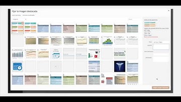 Cómo editar entradas en Wordpress