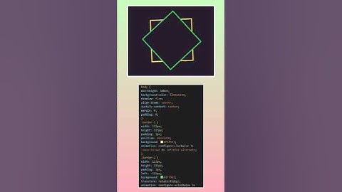 ✨✨ Rotating square Animation Using Html & Css| Css animation #shorts #coding #coding #shortvideo