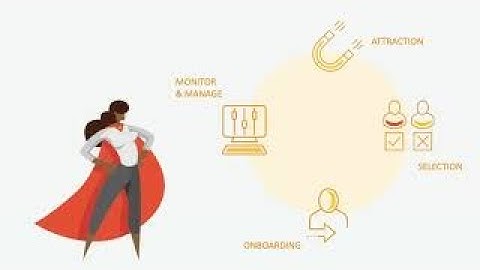 Meet Cadient Talent and Helen - The Full Length Video