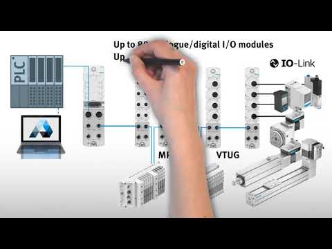 Electric and Process Automation Product overview