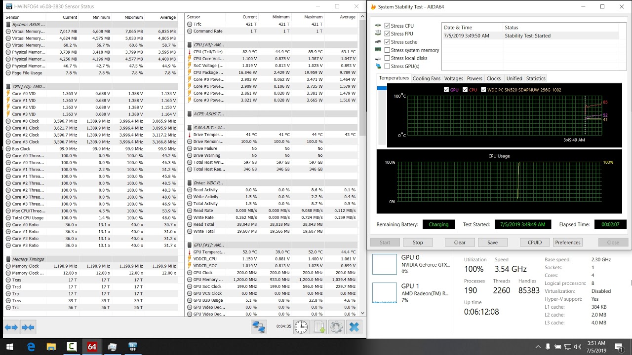 top cpu stress test