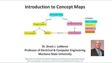 Introduction to Concept Maps