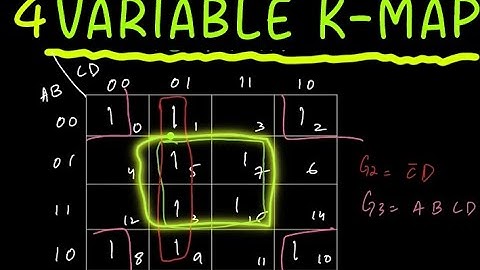 Karnaugh Map : 4 Variable K Map Explained