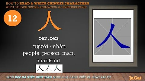 How to read and write Chinese characters (人 rén) Cách đọc và viết chữ Hán kèm hình ảnh và ví dụ
