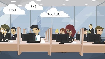 Genesys + SuccessKPI