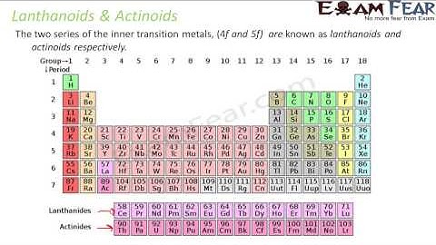 Chemistry D & F Block Elements part 1 Introduction CBSE class 12 XII
