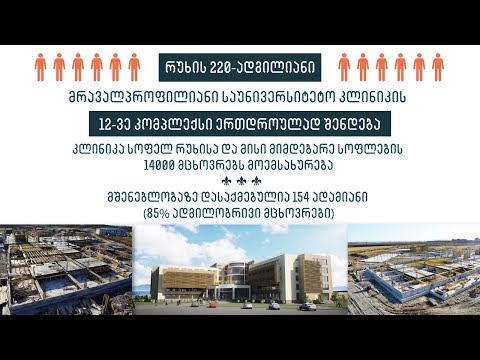 რა კეთდება გამყოფი ხაზის მიმდებარე სოფლებში