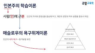 1단원. 교육심리 - TOPIC 33~34. 인본주의 학습이론 ~ 매슬로우의 욕구위계이론