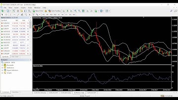 OGT Price Action Indicator v1.1 New Features