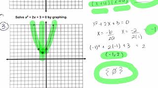 Algebra Lesson 9-2 Solve by Graphing Video Notes