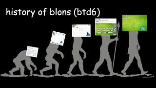 The History of BTD6's Secret Map