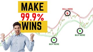 Download Lagu The Most Next Level Non Repaint TradingView \u0026 MT4 Indicator (BUILT FOR 99% PRECISION) MP3 Download Lagu The Most Next Level Non Repaint TradingView \u0026 MT4 Indicator (BUILT FOR 99% PRECISION) MP3