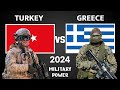 Turkey vs greece military power comparison 2024  greece vs turkey military strength