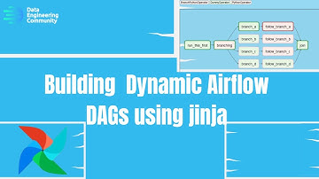 Building Dynamic Airflow DAGs Using Jinja