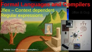 #15 FLC - Jflex - context dependent regular expressions