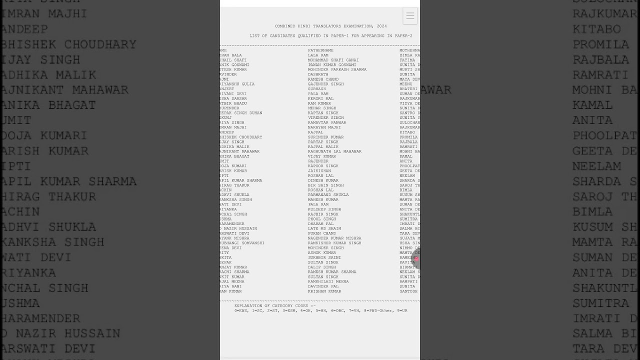 SSC JHT & SHT Paper1 Result Publish 