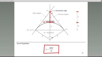Geometric Design of Road Guide For Professional Engineers Part 2/8