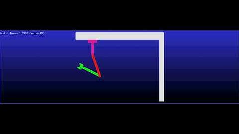 Task 2: MECH326 - Group 6 - Neale/Dobbie - Mechanism Failure