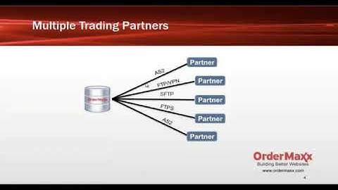 Understanding AS2 Connection On Your Site