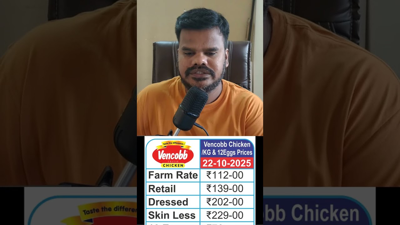 22-10-2025 | Vencobb Chicken & Egg Price Today | Chicken Rate per KG & Egg Rate per Dezon