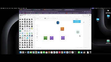 Serverless Web Application on AWS – Complete Architecture Explained