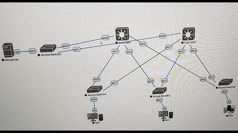 Inter VLAN Routing+ VRRP + Rapid STP Per VLAN LAB Part2