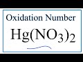 Ionic Charges and Oxidation Numbers