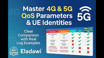 Learn about 4G&5G QoS Parameters & UE Identities