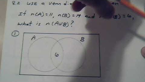 1324 Ch  8  Use a Venn diagram to find the Union of two sets