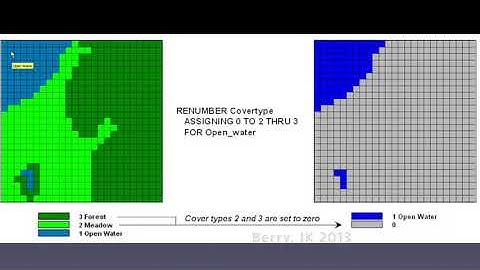 Explanation of the Raster Reclassify Tool in ArcGIS