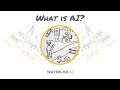 What is AI? - Undergraduate Video