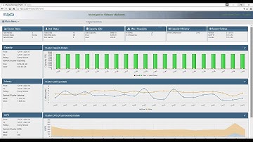 Maxta Hyperconvergence Software: How to Easily Administer