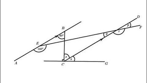 Solving parallel lines problems