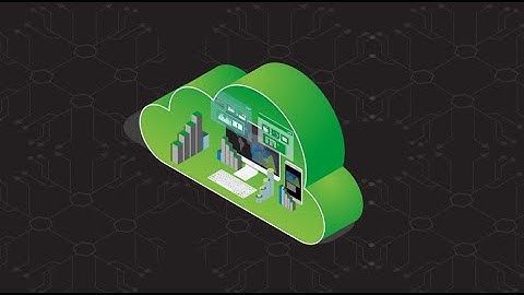 Web & Mobile App Testing With Perfecto Demo