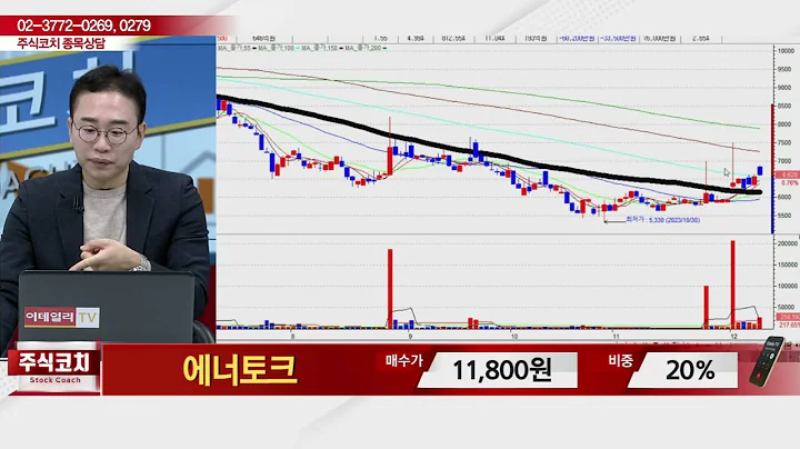 에너토크(019990)_김현구 전문가_종목 상담 (20231209)
