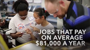 MFG Day: Host An Event