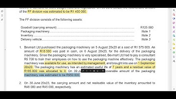 FAC3764/2024/Study pack 3 - Q4 Bevmart Ltd - PPE, Impairment of assets, Change in estimate